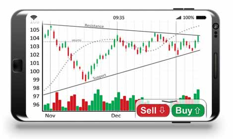 Comment analyser et faire du trading sur le Forex ?