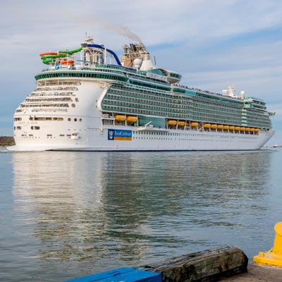 Acheter l'action Royal Caribbean